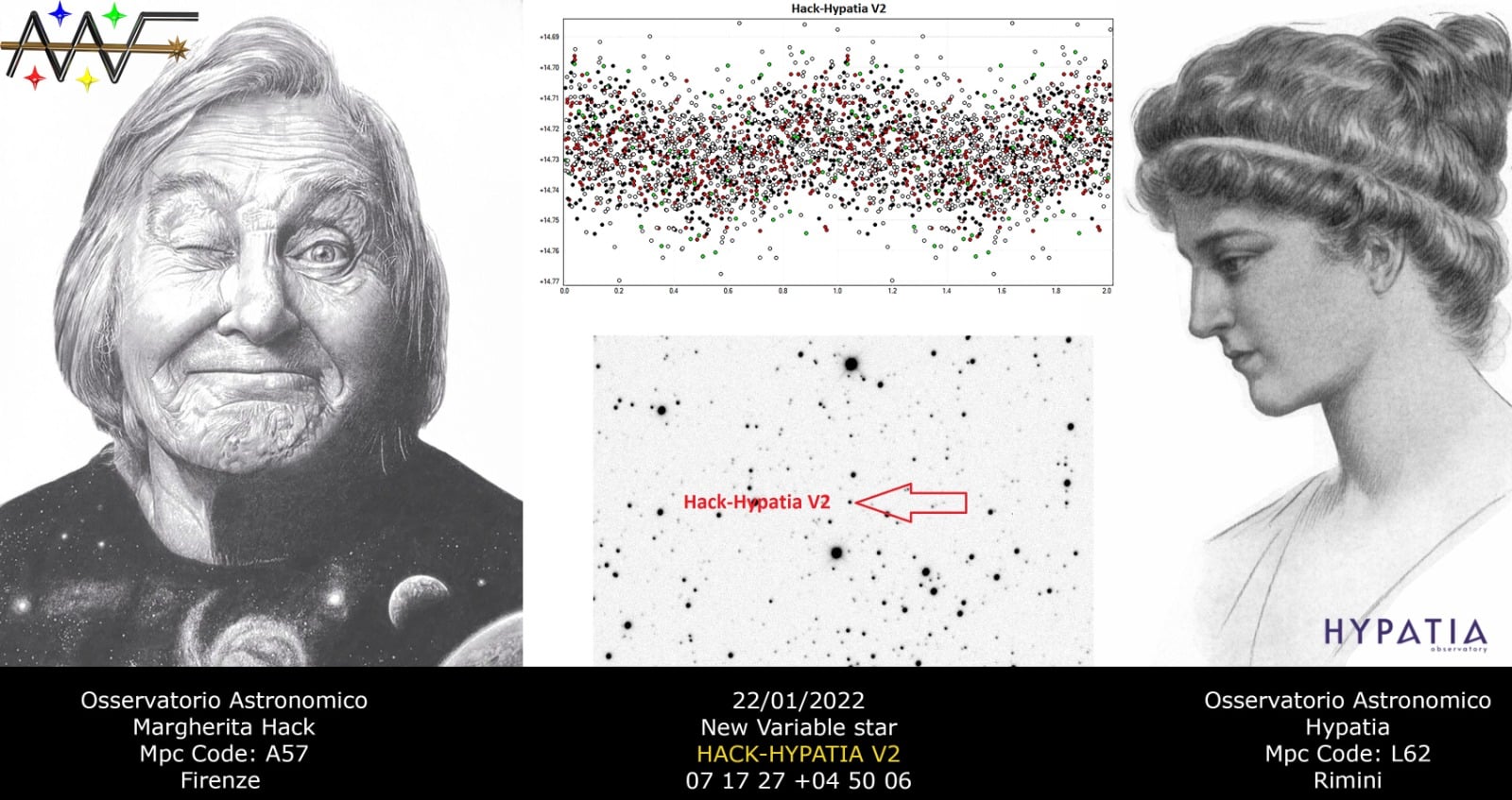 Nuova stella variabile: Hack-Hypatia V2