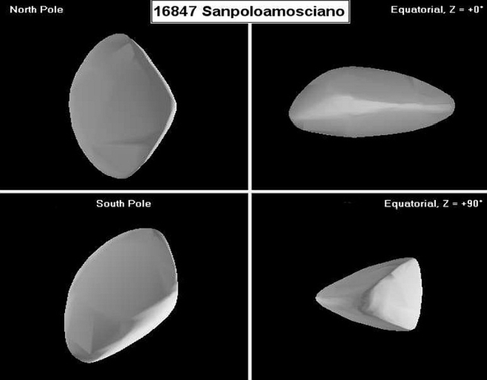 Il modello tridimensionale della forma dell'asteroide 16847 Sanpoloamosciano, visto da quattro angolazioni