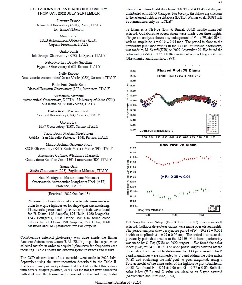 Minor Planet Bulletin