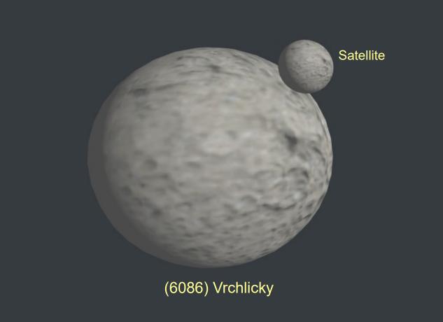 Scoperta la natura binaria dell’asteroide 6086 Vrchlicky.