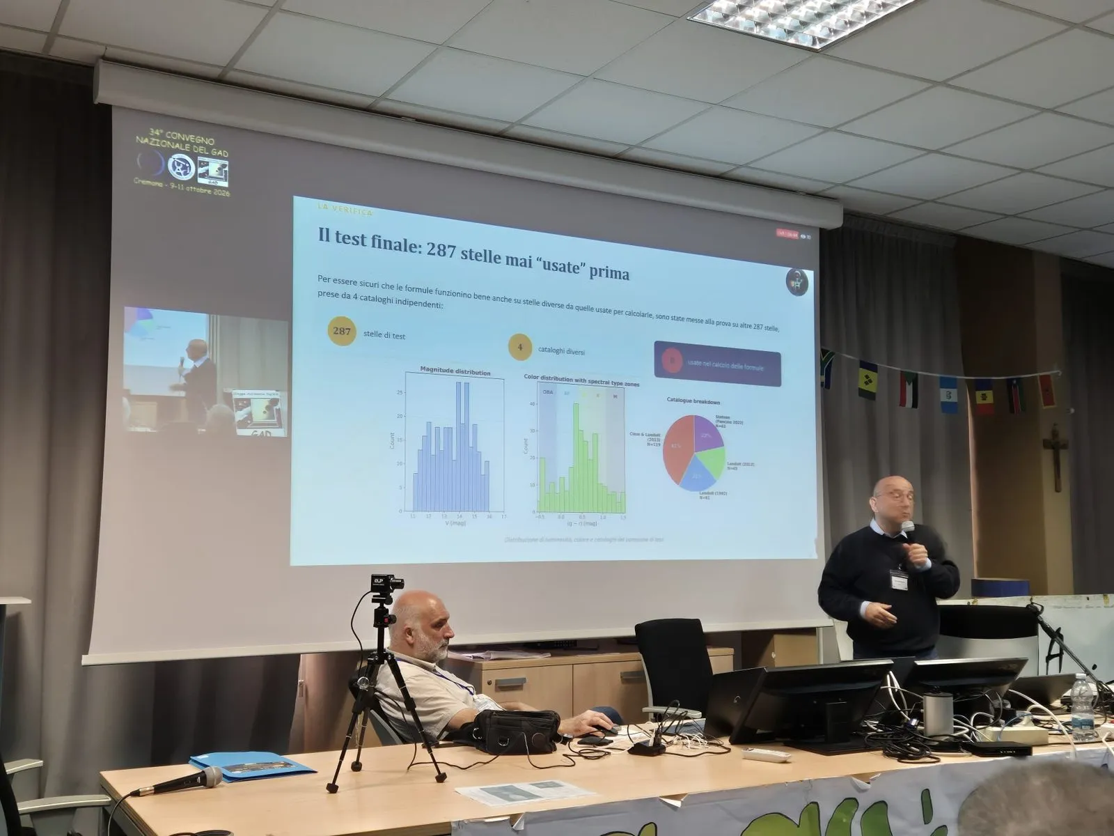 Nico Montigiani presenta il test finale su 287 stelle